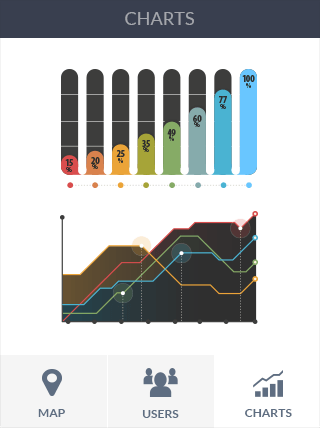 网页攻击器软件iPad版危险警报